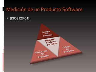 [ISO9126-01] Medición de un Producto Software 