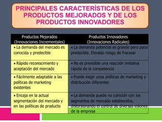PRINCIPALES CARACTERÍSTICAS DE LOS
PRODUCTOS MEJORADOS Y DE LOS
PRODUCTOS INNOVADORES
Productos Mejorados Productos Innovadores
(Innovaciones Incrementales) (Innovaciones Radicales)
La demanda del mercado es
conocida y predecible
La demanda potencial es grande pero poco
predecible. Elevado riesgo de fracasar
Encaja en la actual
segmentación del mercado y
en las políticas de producto
La demanda puede no coincidir con los
segmentos de mercado establecidos,
distorsionando el control de diversas visiones
de la empresa
Rápido reconocimiento y
aceptación del mercado
No es previsible una reacción imitativa
rápida de la competencia
Fácilmente adaptable a las
políticas de marketing
existentes
Puede exigir unas políticas de marketing y
distribución diferentes
 