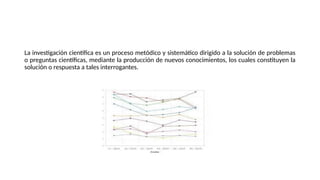 La investigación científica es un proceso metódico y sistemático dirigido a la solución de problemas
o preguntas científicas, mediante la producción de nuevos conocimientos, los cuales constituyen la
solución o respuesta a tales interrogantes.
 