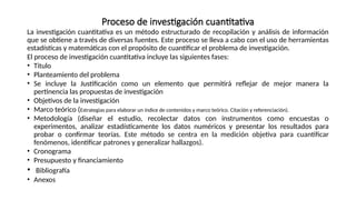 Proceso de investigación cuantitativa
La investigación cuantitativa es un método estructurado de recopilación y análisis de información
que se obtiene a través de diversas fuentes. Este proceso se lleva a cabo con el uso de herramientas
estadísticas y matemáticas con el propósito de cuantificar el problema de investigación.
El proceso de investigación cuantitativa incluye las siguientes fases:
• Titulo
• Planteamiento del problema
• Se incluye la Justificación como un elemento que permitirá reflejar de mejor manera la
pertinencia las propuestas de investigación
• Objetivos de la investigación
• Marco teórico (Estrategias para elaborar un índice de contenidos y marco teórico. Citación y referenciación).
• Metodología (diseñar el estudio, recolectar datos con instrumentos como encuestas o
experimentos, analizar estadísticamente los datos numéricos y presentar los resultados para
probar o confirmar teorías. Este método se centra en la medición objetiva para cuantificar
fenómenos, identificar patrones y generalizar hallazgos).
• Cronograma
• Presupuesto y financiamiento
• Bibliografía
• Anexos
 