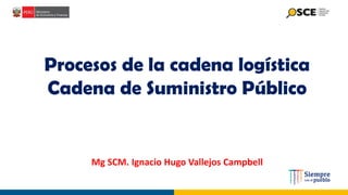 Procesos de la cadena logística
Cadena de Suministro Público
Mg SCM. Ignacio Hugo Vallejos Campbell
 