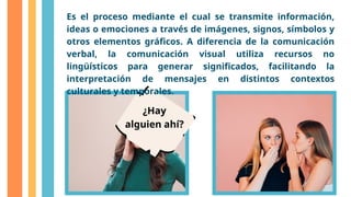 Interpretacion Visual procesos de la comunicacion visual. arte | PPTX