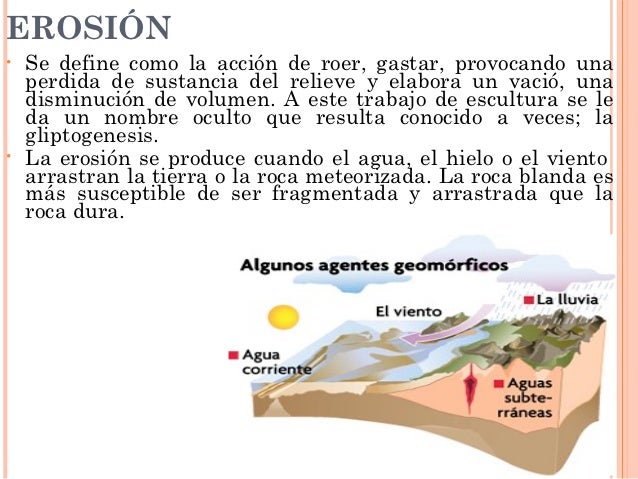 Resultado de imagen para Diferenciar los agentes o fuerzas que intervienen en los procesos dinámicos de la tierra.