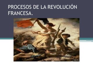 PROCESOS DE LA REVOLUCIÓN
FRANCESA.
 