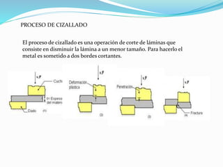PROCESO DE CIZALLADO
El proceso de cizallado es una operación de corte de láminas que
consiste en disminuir la lámina a un menor tamaño. Para hacerlo el
metal es sometido a dos bordes cortantes.
 