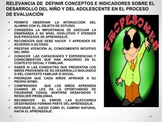 RELEVANCIA DE DEFINIR CONCEPTOS E INDICADORES SOBRE EL
DESARROLLO DEL NIÑO Y DEL ADOLESCENTE EN EL PROCESO
DE EVALUACIÓN
 PERMITE OBSERVAR LA INTERACCIÓN DEL
ALUMNO CON EL OBJETO DE ESTUDIO.
 CONSIDERA LA IMPORTANCIA DE ADECUAR LA
ENSEÑANZA A SU NIVEL OVOLUTIVO Y ATENDER
SUS PROCESOS DE APRENDIZAJE.
 RECONOCER QUE DEBE HACER Y APRENDER DE
ACUERDO A SU EDAD.
 PRESTAR ATENCIÓN AL CONOCIMIENTO INTUITIVO
DEL NIÑO.
 CONOCER LAS CAPACIDADES Y EXPERIENCIAS Y
CONOCIMIENTOS QUE HAN ADQUIRIDO EN EL
CONTEXTO SOCIAL Y FAMILIAR.
 SABER SI LAS CONDUCTAS QUE PRESENTAN LOS
NIÑOS PROVIENEN DE SU DESARROLLO BIOLÓGICO
O DEL CONTEXTO FAMILIAR O SOCIAL.
 PRIORIZAR QUE CADA NIÑOS APRENDE A SU
PROPIO RITMO
 COMPRENDER QUE LOS NIÑOS APRENDEN
CUANDO SE LES DA LA OPORTUNIDAD DE
FIGURARSE COSAS, SENTIRSE DESAFIADOS Y
RESOLVER PROBLEMAS.
 RECONOCER EL ERROR. LAS ELECCIONES
DESATINADAS FORMAN PARTE DEL APRENDIZAJE.
 INTEGRAR EL JUEGO COMO EL CAMINO NATURAL
HACIA EL APRENDIZAJE.
 