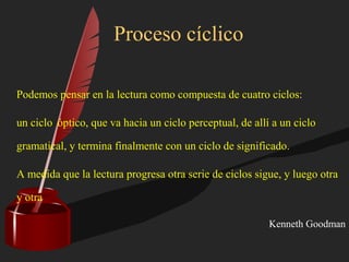 Proceso cíclico
Podemos pensar en la lectura como compuesta de cuatro ciclos:
un ciclo óptico, que va hacia un ciclo perceptual, de allí a un ciclo
gramatical, y termina finalmente con un ciclo de significado.
A medida que la lectura progresa otra serie de ciclos sigue, y luego otra
y otra
Kenneth Goodman
 