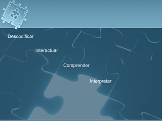 Interactuar
Descodificar
Comprender
Interpretar
 