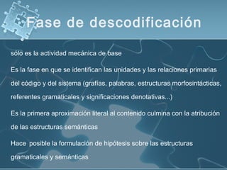 sólo es la actividad mecánica de base
Es la fase en que se identifican las unidades y las relaciones primarias
del código y del sistema (grafías, palabras, estructuras morfosintácticas,
referentes gramaticales y significaciones denotativas...)
Es la primera aproximación literal al contenido culmina con la atribución
de las estructuras semánticas
Hace posible la formulación de hipótesis sobre las estructuras
gramaticales y semánticas
Fase de descodificación
 