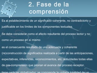 Es el establecimiento de un significado coherente, no contradictorio y
justificable en los límites de los componentes textuales.
Se debe considerar como el efecto resultante del proceso lector y no
como un proceso en sí mismo
es el consecuente resultado de una adecuada y coherente
(re)construcción de significados realizada a partir de las anticipaciones,
expectativas, inferencias, reconocimientos, etc. actividades todas ellas
de pre-comprensión que jalonan el avance del proceso receptor.
2. Fase de la
comprensión
 