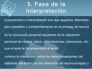 Comprensión e interpretación son dos aspectos diferentes,
pero paralelos y complementarios en el proceso de lectura
es la conclusión personal resultante de la valoración
personal de rasgos, datos, informaciones, intenciones, etc.
que el texto le ha presentado al lector
culmina la interacción, entre los datos procedentes del
intertexto del lector con los obtenidos del reconocimiento y
3. Fase de la
interpretación
 