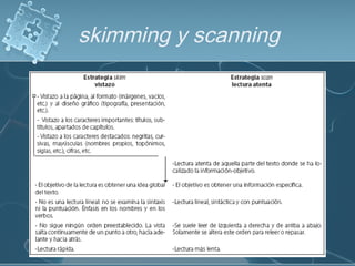 skimming y scanning
 