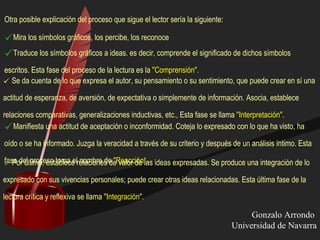Otra posible explicación del proceso que sigue el lector sería la siguiente:
Mira los símbolos gráficos, los percibe, los reconoce
Traduce los símbolos gráficos a ideas. es decir, comprende el significado de dichos símbolos
escritos. Esta fase del proceso de la lectura es la "Comprensión".
 Se da cuenta de lo que expresa el autor, su pensamiento o su sentimiento, que puede crear en sí una
actitud de esperanza, de aversión, de expectativa o simplemente de información. Asocia, establece
relaciones comparativas, generalizaciones inductivas, etc., Esta fase se llama "Interpretación".
Manifiesta una actitud de aceptación o inconformidad. Coteja lo expresado con lo que ha visto, ha
oído o se ha informado. Juzga la veracidad a través de su criterio y después de un análisis íntimo. Esta
fase del proceso toma el nombre de "Reacción“.Por último, establece relaciones de valor de las ideas expresadas. Se produce una integración de lo
expresado con sus vivencias personales; puede crear otras ideas relacionadas. Esta última fase de la
lectura crítica y reflexiva se llama "Integración".
Gonzalo Arrondo
Universidad de Navarra
 