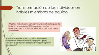 Transformación de los individuos en
hábiles miembros de equipo.
Muchos individuos no son por naturaleza hábiles para tra-
bajar en un equipo e históricamente muchas
organizaciones han favorecido y reconocido los logros
individuales.
¿Qué pueden hacer las organizaciones para
incrementar la eficacia de sus equipos? ¿Para
convertir a los individualistas en buenos integrantes
de equipos?
 