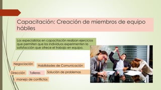 Capacitación: Creación de miembros de equipo
hábiles
Los especialistas en capacitación realizan ejercicios
que permiten que los individuos experimenten la
satisfacción que ofrece el trabajo en equipo.
Talleres
Habilidades de Comunicación
Solución de problemas
Negociación
manejo de conflictos
Dirección
 