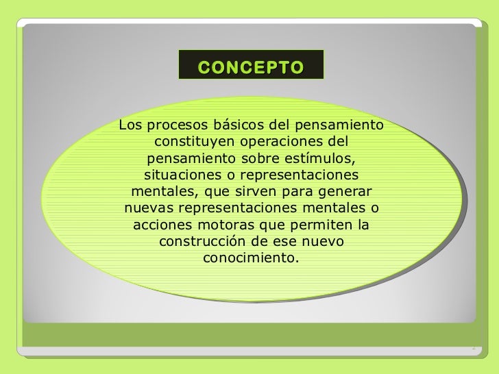 Procesos del pensamiento