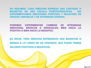 EN RESUMEN, CADA EMOCION EXPRESA UNA CANTIDAD O
MAGNITUD EN UNA ESCALA POSITIVO/NEGATIVA , ASI
EXPERIMENTAMOS EMOCIONES POSITIVAS Y NEGATIVAS EN
GRADOS VARIABLES Y DE INTENSIDAD DIVERSA.


PODEMOS     EXPERIMENTAR    CAMBIOS DE INTENSIDAD
EMOCIONAL BRUSCOS O GRADUALES, BIEN HACIA LO
POSITIVO O BIEN HACIA LO NEGATIVO.


ES DECIR, TODA EMOCION REPRESENTA UNA MAGNITUD O
MEDIDA A LO LARGO DE UN CONTINUO, QUE PUEDE TOMAR
VALORES POSITIVOS O NEGATIVOS.
 
