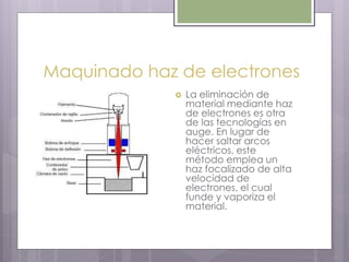 Maquinado haz de electrones
 La eliminación de
material mediante haz
de electrones es otra
de las tecnologías en
auge. En lugar de
hacer saltar arcos
eléctricos, este
método emplea un
haz focalizado de alta
velocidad de
electrones, el cual
funde y vaporiza el
material.
 