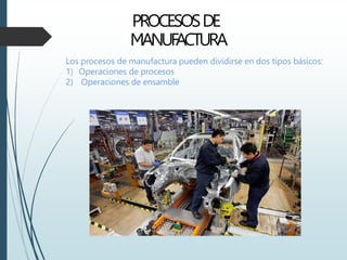 PROCESOSDE
MANUF
ACTURA
Los procesos de manufactura pueden dividirse en dos tipos básicos:
1) Operaciones de procesos
2) Operaciones de ensamble
 