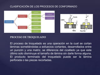 CLASIFICACIÓN DE LOS PROCESOS DE CONFORMADO
PROCESO DE TROQUELADO
El proceso de troquelado es una operación en la cual se cortan
láminas sometiéndolas a esfuerzos cortantes, desarrollados entre
un punzón y una matriz, se diferencia del cizallado ya que este
último solo disminuye el tamaño de lámina sin darle forma alguna.
El producto terminado del troquelado puede ser la lámina
perforada o las piezas recortadas.
 
