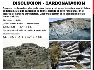 DISOLUCION - CARBONATACIÓN
Reacción de los minerales de la roca (sales y otros compuestos) con el ácido
carbónico. El ácido carbónico se forma cuando el agua reacciona con el
dióxido de carbono atmosférico. Caso más común es la disolución de las
rocas calizas:
CO2 + H2O → H2CO3
(carbon dioxide + water → carbonic acid)
CaCO3 + H2CO3 → Ca2+ + 2HCO3-
(calcite + carbonic acid → calcium + bicarbonate
Ecuación resumen:
CaO3 + CO2 + H2O   Ca ++ + 2HCO-3
 