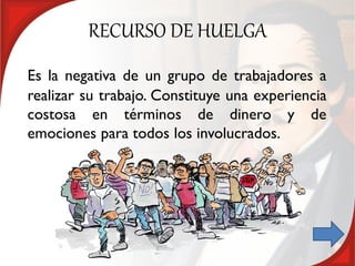 RECURSO DE HUELGA
Es la negativa de un grupo de trabajadores a
realizar su trabajo. Constituye una experiencia
costosa en términos de dinero y de
emociones para todos los involucrados.
 