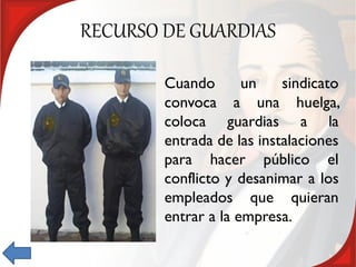 RECURSO DE GUARDIAS

        Cuando       un    sindicato
        convoca a una huelga,
        coloca guardias a la
        entrada de las instalaciones
        para hacer público el
        conflicto y desanimar a los
        empleados que quieran
        entrar a la empresa.
 