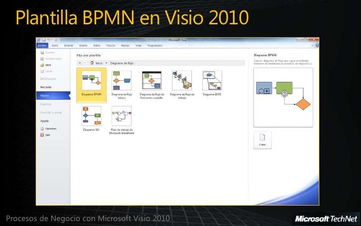 bpmn visio 2010 procesos de negocio bpmn bpmn visio 2010 procesos de negocio bpmn