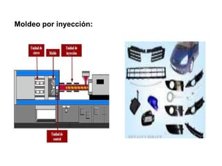 Moldeo por inyección: 

