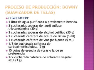  COMPOSICION:
 1 litro de agua purificada o previamente hervida
 3 cucharadas soperas de lauril sulfato
trietanolamina (30 g)
 3 cucharadas soperas de alcohol cetílico (30 g)
 1 cucharada cafetera de aceite de ricino (5 ml)
 1 cucharada cafetera de vinagre blanco (5 ml)
 1/8 de cucharada cafetera de
carboximetilcelulosa (2 g)
 15 gotas de esencia de rosas o la de su
preferencia
 1/2 cucharada cafetera de colorante vegetal
azul (3 g)
 