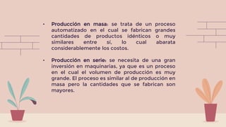 Procesos_de_produccion.pptx