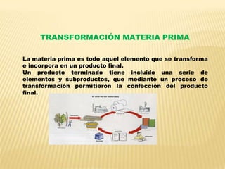 TRANSFORMACIÓN MATERIA PRIMA
La materia prima es todo aquel elemento que se transforma
e incorpora en un producto final.
Un producto terminado tiene incluido una serie de
elementos y subproductos, que mediante un proceso de
transformación permitieron la confección del producto
final.
 