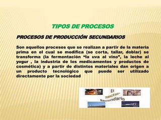 TIPOS DE PROCESOS
PROCESOS DE PRODUCCIÓN SECUNDARIOS
Son aquellos procesos que se realizan a partir de la materia
prima en el cual se modifica (se corta, tallar, doblar) se
transforma (la fermentación “la uva al vino”, la leche al
yogur , la industria de los medicamentos y productos de
cosmética) y a partir de distintos materiales dan origen a
un producto tecnológico que puede ser utilizado
directamente por la sociedad
 