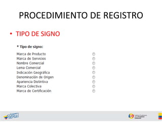 PROCEDIMIENTO DE REGISTRO
• TIPO DE SIGNO
 