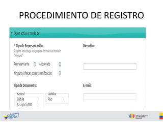 PROCEDIMIENTO DE REGISTRO
 