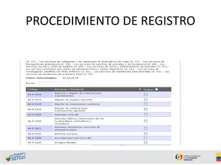 PROCEDIMIENTO DE REGISTRO
 