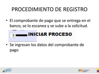 PROCEDIMIENTO DE REGISTRO
• El comprobante de pago que se entrega en el
banco, se lo escanea y se sube a la solicitud.
• Se ingresan los datos del comprobante de
pago
 