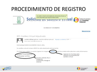 PROCEDIMIENTO DE REGISTRO
 