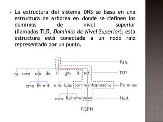  La estructura del sistema DNS se basa en una
estructura de arbórea en donde se definen los
dominios de nivel superior
(llamados TLD, Dominios de Nivel Superior); esta
estructura está conectada a un nodo raíz
representado por un punto.
 