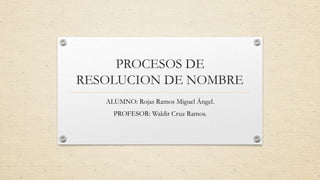 PROCESOS DE
RESOLUCION DE NOMBRE
ALUMNO: Rojas Ramos Miguel Ángel.
PROFESOR: Waldir Cruz Ramos.
 