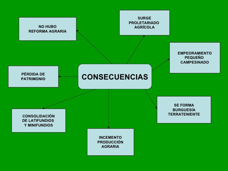 prestamos online españa prestamos online españa