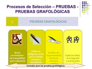 Procesos de Selección – PRUEBAS -
PRUEBAS GRAFOLÓGICAS
3 PRUEBAS GRAFOLÓGICAS
Busca
un momento
de tranquilidad
para redactarla
Utiliza un
bolígrafo con el
que te sientas
cómodo/a
escribiendo
Escribe con
espontaneidad,
de forma
natural y
legible
Cuida las faltas
de ortografía
y acentuación
Consejos para las pruebas grafológicas
 