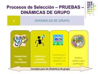 Procesos de Selección – PRUEBAS –
DINÁMICAS DE GRUPO
4 DINÁMICAS DE GRUPO
Compórtate
con
naturalidad
Participa y
escucha
activamente
Contribuye a
conseguir el
objetivo del
grupo
Invita a
otros a que
participen
Consejos para las dinámicas de grupo
 