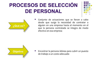 PROCESOS DE SELECCIÓN
DE PERSONAL
 Conjunto de actuaciones que se llevan a cabo
desde que surge la necesidad de contratar a
alguien en una empresa hasta el momento en el
que la persona contratada se integra de modo
efectivo en esa empresa
 Encontrar la persona idónea para cubrir un puesto
de trabajo a un costo adecuado
¿Qué es?¿Qué es?
ObjetivoObjetivo
 