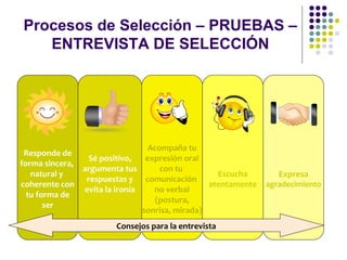 Procesos de Selección – PRUEBAS –
ENTREVISTA DE SELECCIÓN
Responde de
forma sincera,
natural y
coherente con
tu forma de
ser
Sé positivo,
argumenta tus
respuestas y
evita la ironía
Acompaña tu
expresión oral
con tu
comunicación
no verbal
(postura,
sonrisa, mirada)
Escucha
atentamente
Expresa
agradecimiento
Consejos para la entrevista
 