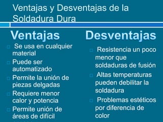 Ventajas y Desventajas de la
Soldadura Dura
 Se usa en cualquier
material
 Puede ser
automatizado
 Permite la unión de
piezas delgadas
 Requiere menor
calor y potencia
 Permite unión de
áreas de difícil
 Resistencia un poco
menor que
soldaduras de fusión
 Altas temperaturas
pueden debilitar la
soldadura
 Problemas estéticos
por diferencia de
color
 