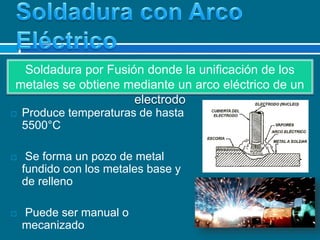  Produce temperaturas de hasta
5500°C
 Se forma un pozo de metal
fundido con los metales base y
de relleno
 Puede ser manual o
mecanizado
Soldadura por Fusión donde la unificación de los
metales se obtiene mediante un arco eléctrico de un
electrodo
 