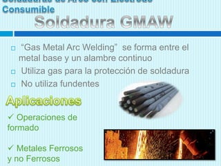  “Gas Metal Arc Welding” se forma entre el
metal base y un alambre continuo
 Utiliza gas para la protección de soldadura
 No utiliza fundentes
 Operaciones de
formado
 Metales Ferrosos
y no Ferrosos
 