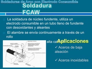  La soldadura de núcleo fundente, utiliza un
electrodo consumible en un tubo lleno de fundente
con desoxidantes y aleantes
 El alambre se envía continuamente a través de un
rollo
 Produce uniones lisas de alta calidad
 Aceros de baja
aleación
 Aceros inoxidables
 