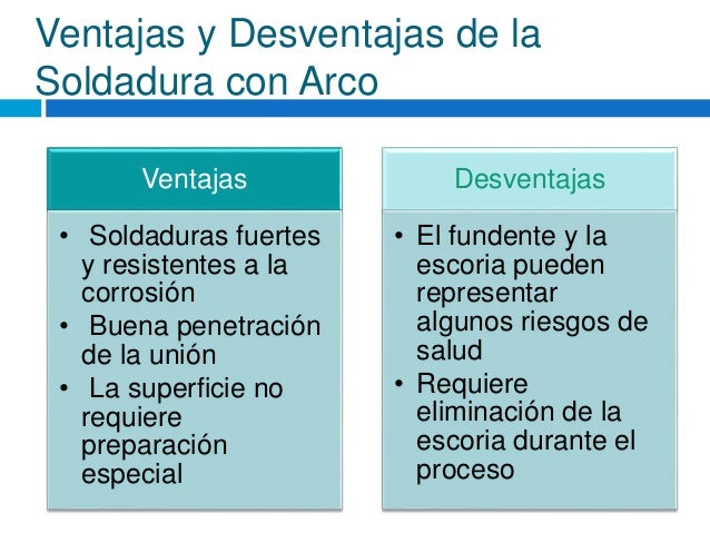 Procesos de soldadura